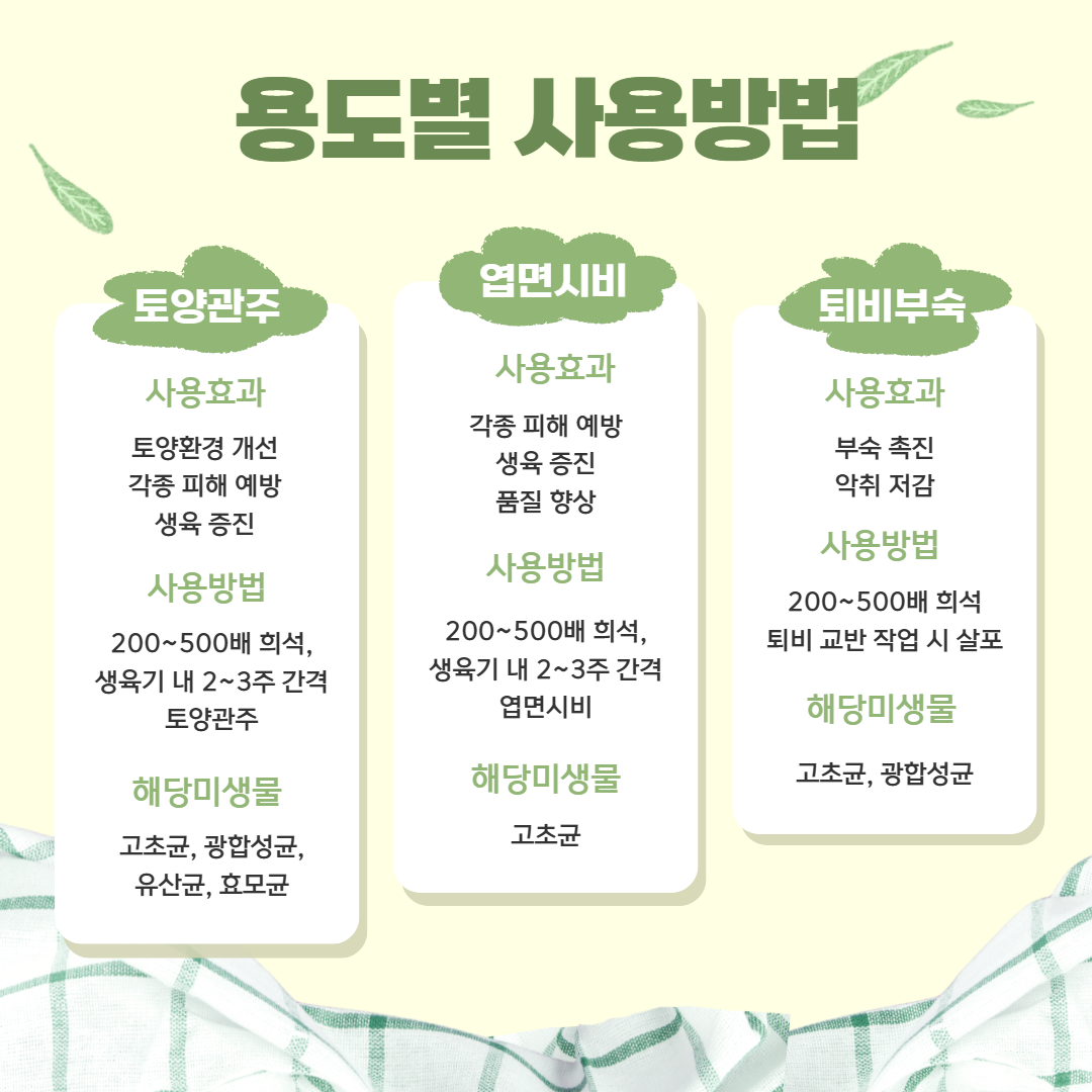 농업미생물 활용 (5).png