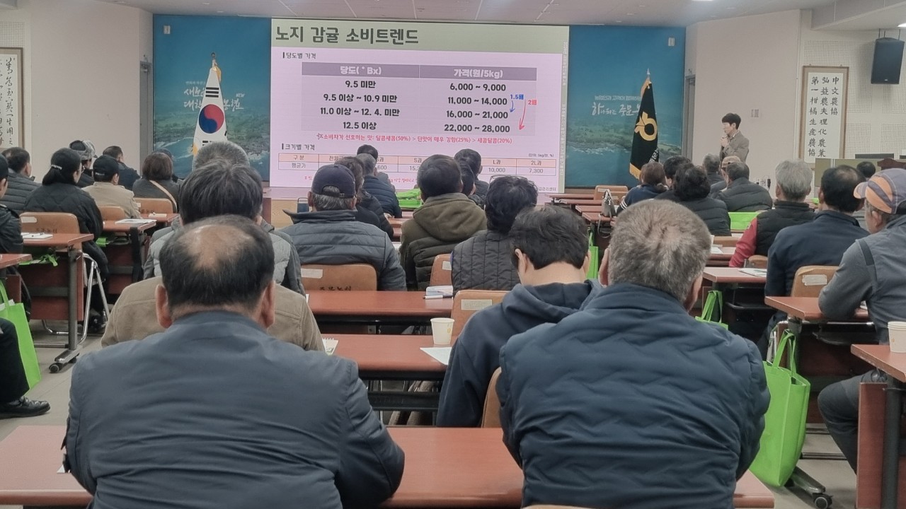 2026년 새해농업인실용교육(중문농협)