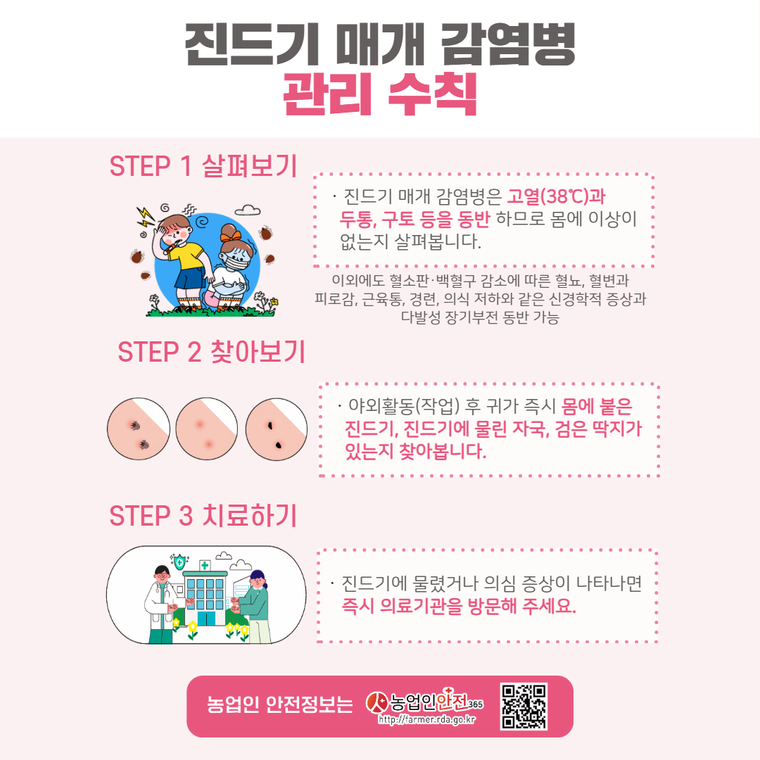 25. 4. 진드기 안전수칙 6.png