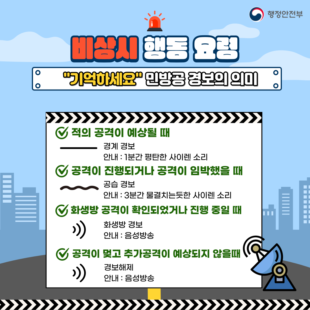 2023년 제414차 민방위의날(5.16.) 민방위 훈련 실시