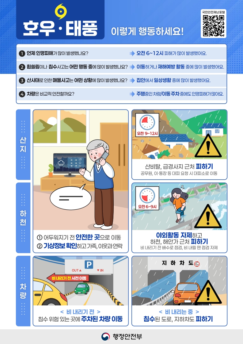 호우 태풍 이렇게 행동하세요!
