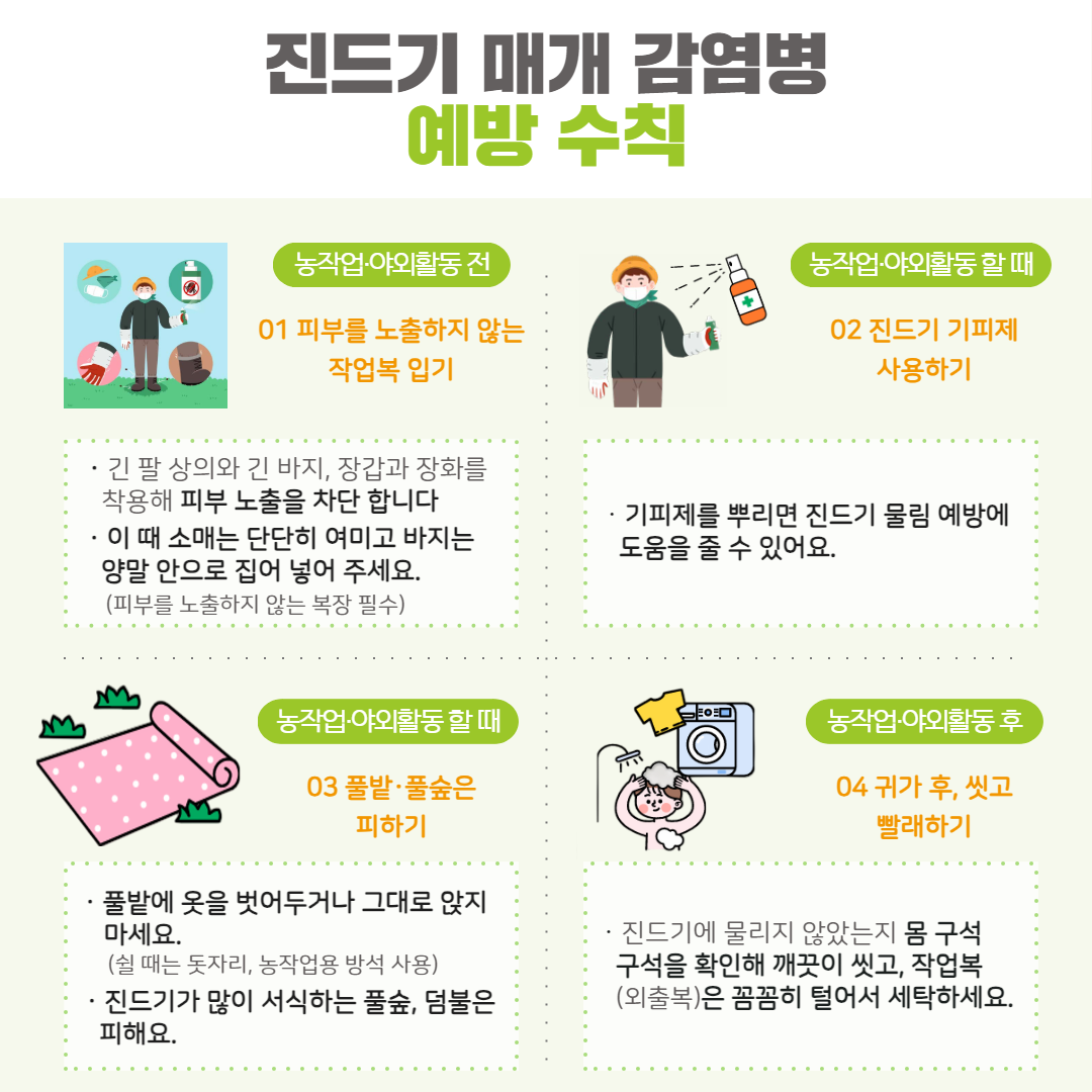25. 4. 진드기 안전수칙 5.png