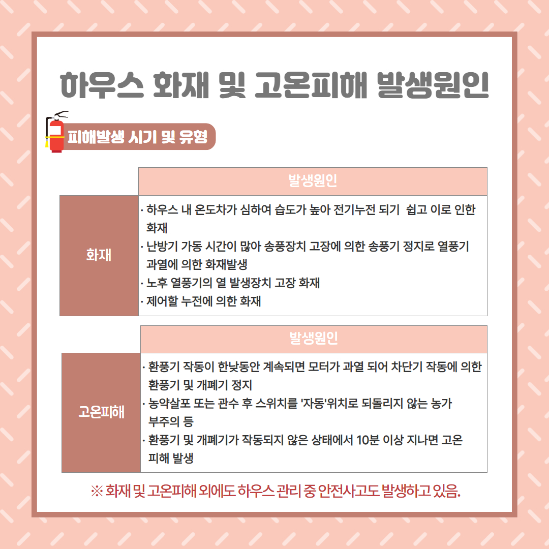 시설하우스 화재 및 고온피해 예방 (3).jpg