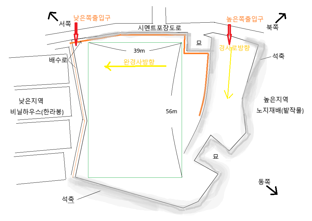 한림읍 대림리 지역에도 밀감 노지재배가 가능한지 문의드립니다. 