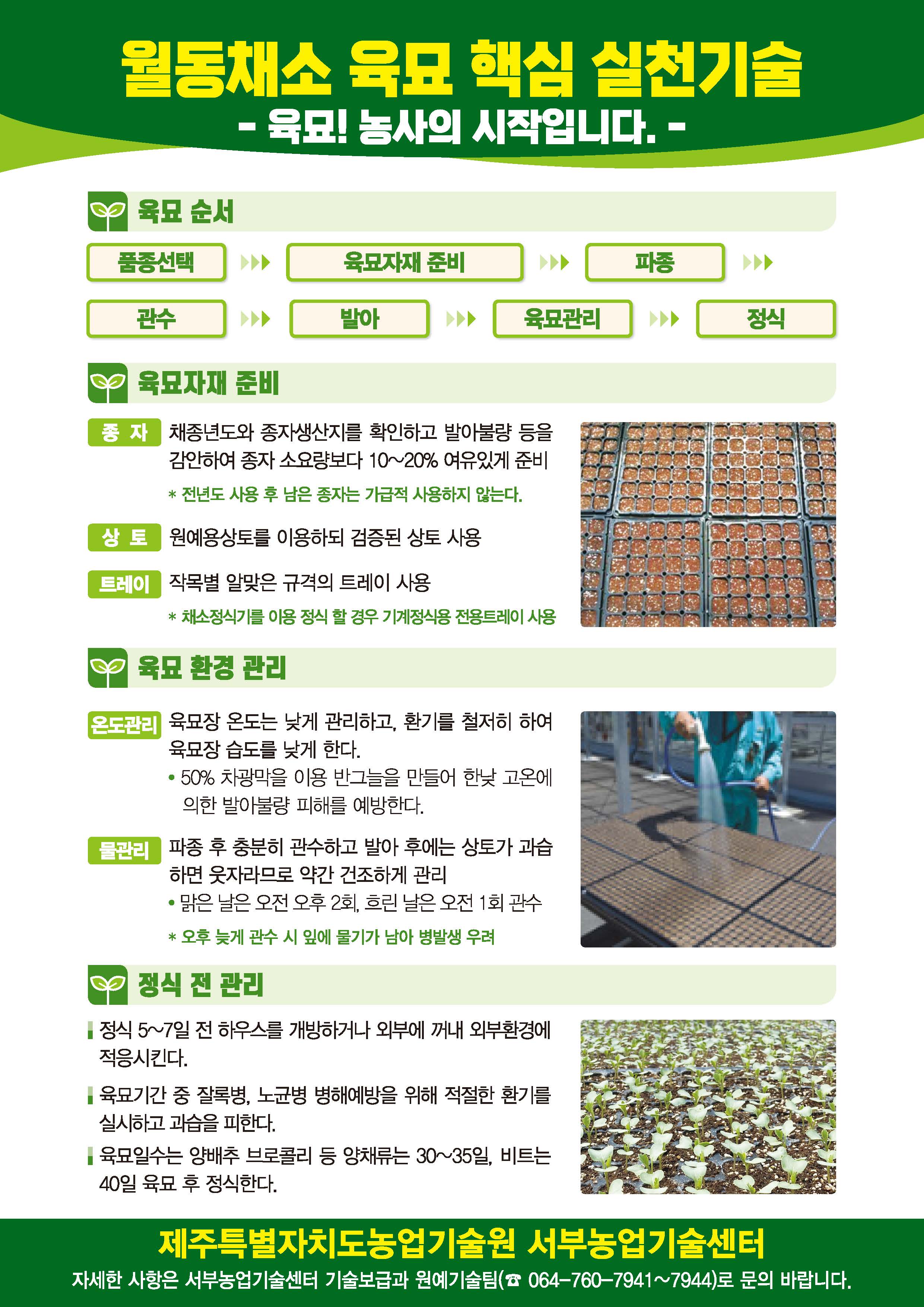 월동채소 육묘 핵심 실천기술_최종_페이지_1.jpg