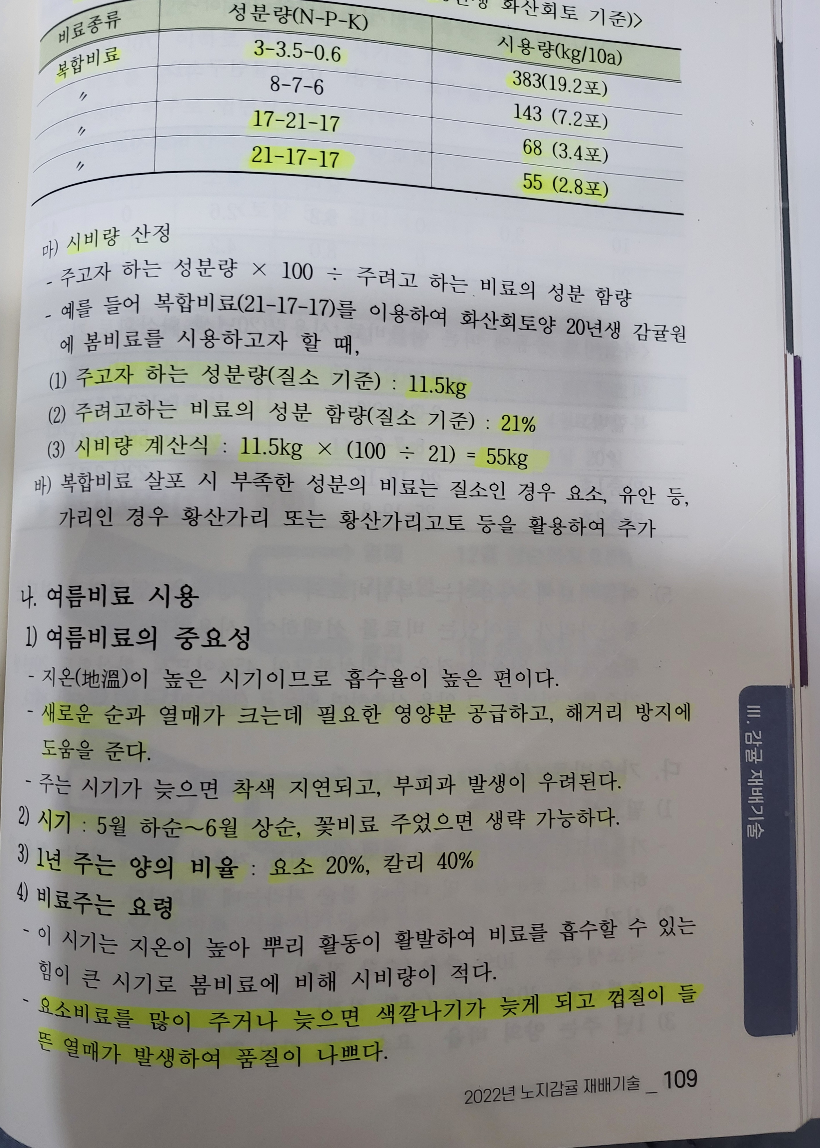 노지감귤 여름 비료 시용