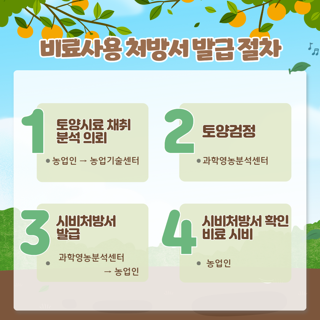 토양검진서비스 (3).png