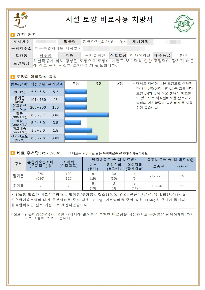 250929_수시_농업기술원_토양비료사용처방서(예시).jpg