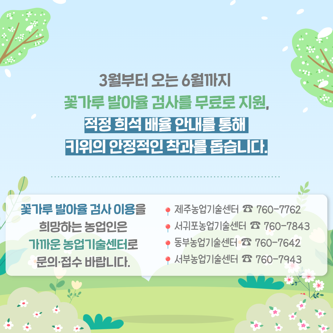 [복사본] 25. 3. 키위 꽃가루 발아율 검사 3.png