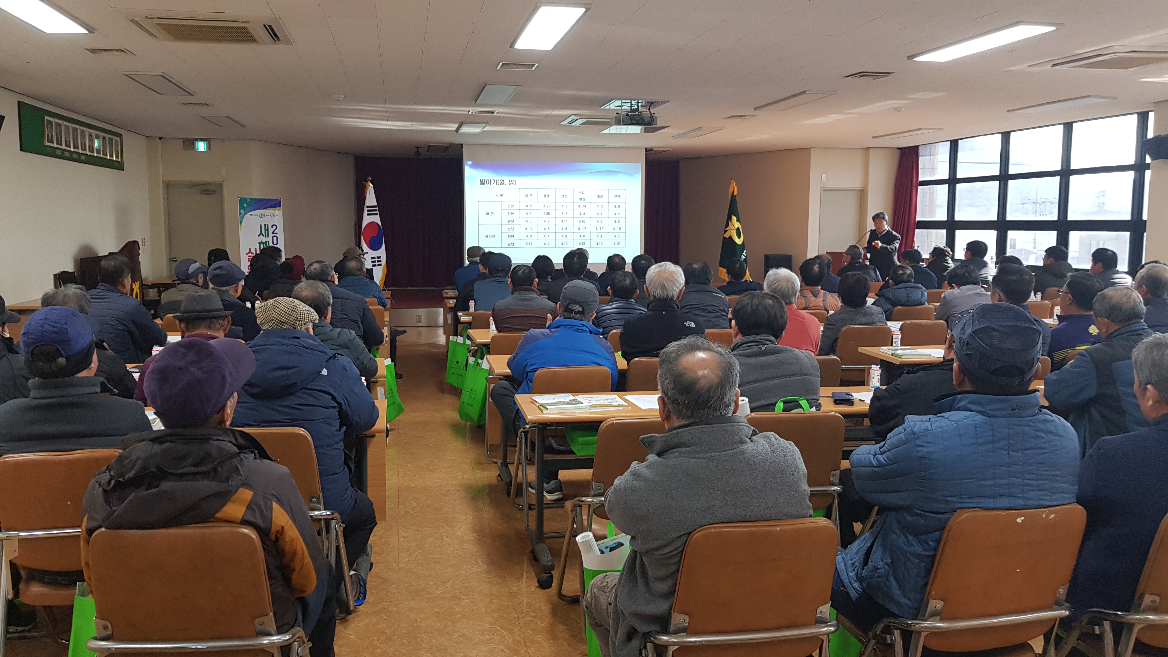 2020년 새해농업인실용교육 2-1