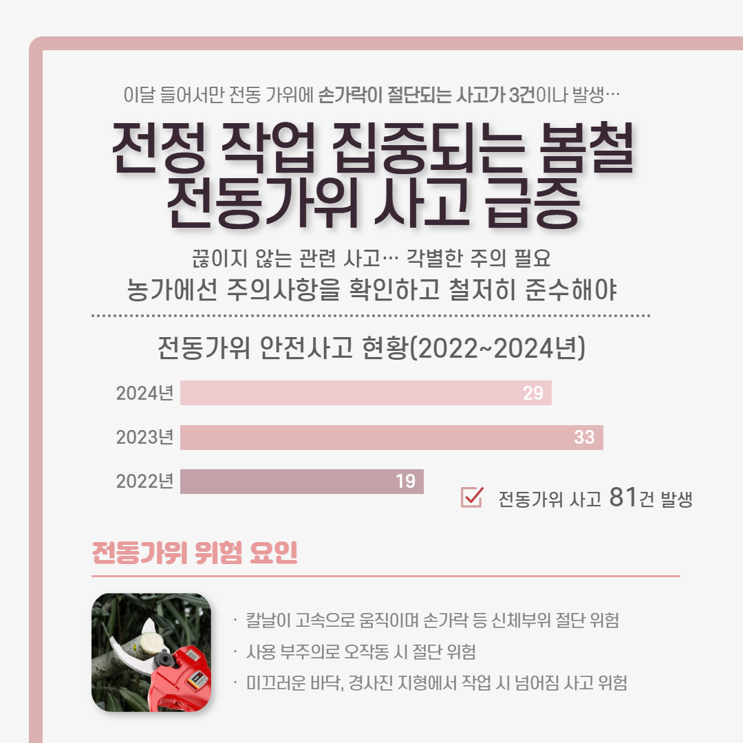 25.3. 전동가위 안전사용 요령 2.png