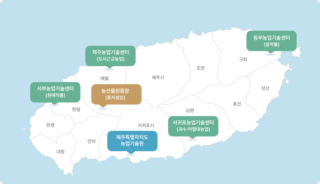 제주농업기술원 지도